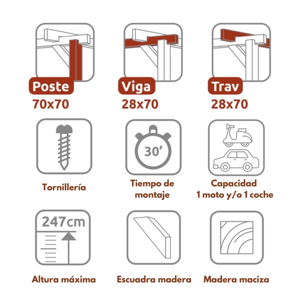 Cochera de Madera Ceuta (Maderland)