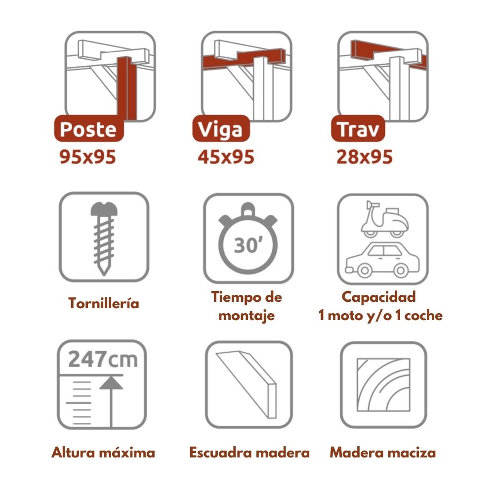 Cochera de Madera Niza (Maderland)