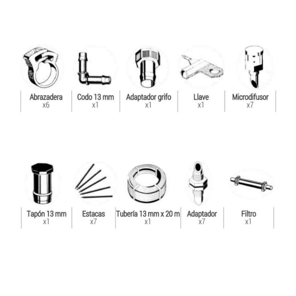 kit-riego-por-goteo kit-riego-por-goteo